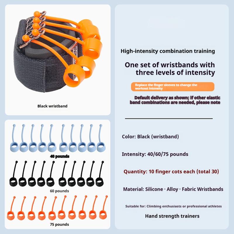 プロ仕様ハンドグリップ強化器具 指エクササイザー＆リストトレ - Grip Strengthener Hand のレビューと価格
