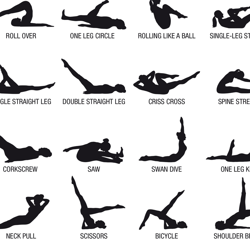 フレームレスピラティスワークアウトチャートポスターキャンバス - Yoga Fitness Workout のレビューと価格